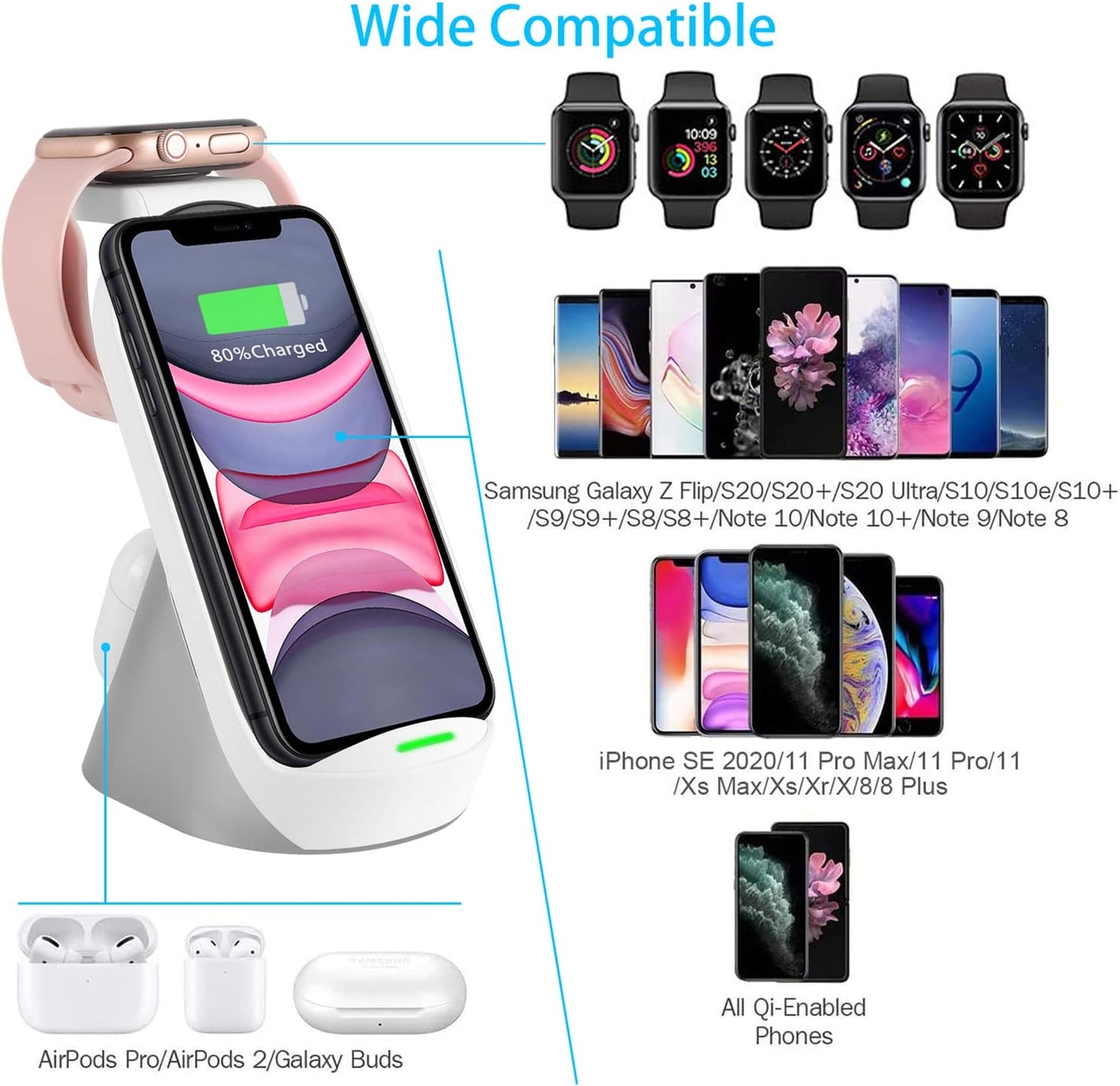 Wireless Charger 3 in 1 Fast Qi Wireless Charging Station Stand Gift for Girl Boy Adult Men Women for Apple Watch 6 SE 5 4 3 2, Airpods Pro, Iphone 15/15 Plus/15 Pro Max/14/13/13 Pro/13 Mini/12/11/X